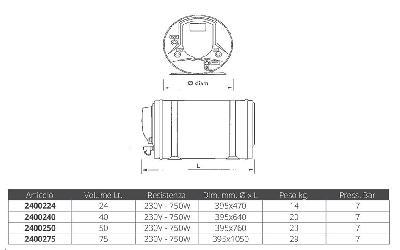boiler inox lt.50